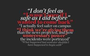 At least 21 hate crimes or bias-related incidents have been reported on or near SU’s campus since Nov. 7.