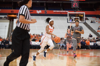 Isis Young led Syracuse in bench minutes with 16. 